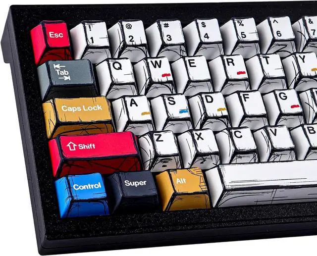 Main image of PBT Keycaps - Japanese Manga Theme Keycaps Set, 131 Keys Cherry Profile Dye-Sub Custom Keycap, Color Minimalist Style Key Caps for 60%, 65%, 75%, 100% Cherry MX Mechanical Keyboard