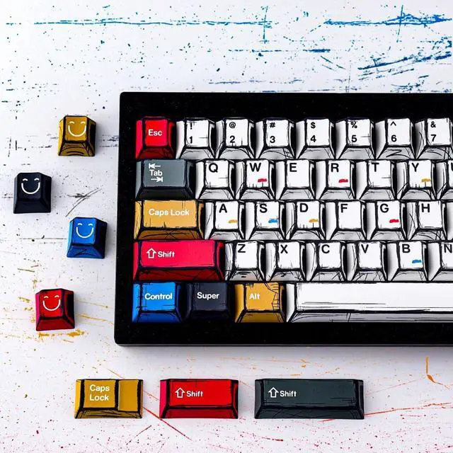 Alt view image 2 of 7 - PBT Keycaps - Japanese Manga Theme Keycaps Set, 131 Keys Cherry Profile Dye-Sub Custom Keycap, Color Minimalist Style Key Caps for 60%, 65%, 75%, 100% Cherry MX Mechanical Keyboard