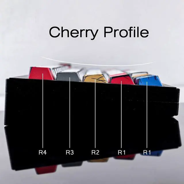 Alt view image 6 of 7 - PBT Keycaps - Japanese Manga Theme Keycaps Set, 131 Keys Cherry Profile Dye-Sub Custom Keycap, Color Minimalist Style Key Caps for 60%, 65%, 75%, 100% Cherry MX Mechanical Keyboard