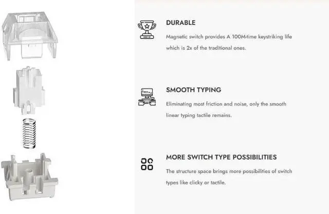 Alt view image 7 of 7 - DrunkDeer G65 Rapid Trigger Mechanical Keyboard Magnetic Switch Aluminum Case USB Wired TKL Compact 82Keys RGB No Keycap,Space Grey