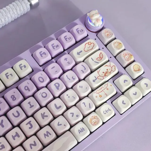 Alt view image 3 of 7 - Gliging Keycaps 142 Keys Purple Rabbit Cute MOA Profile Dye-Sublimation for Cherry MX Switches Mechanical Keyboard