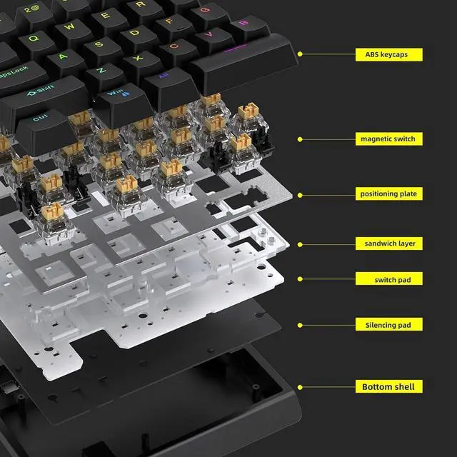 Alt view image 3 of 7 - Fuhiueos HE30 Corded Mechanical Keyboard with Switches for Effortless Typing for Home and Office