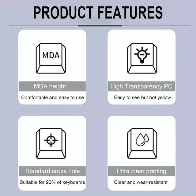 Alt view image 5 of 7 - Clear PC Keycaps Set Cartoon Backlit Keycap120Key Caps for MX Switches Mechanical Keyboards Full Keycap Set