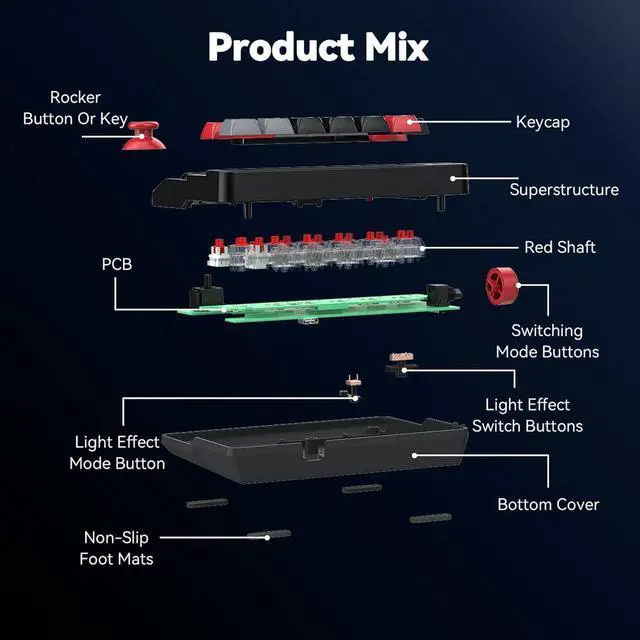 Alt view image 3 of 7 - Mechanical Gaming Keyboard Customizable With Hot Swappable Switches Small Keypad