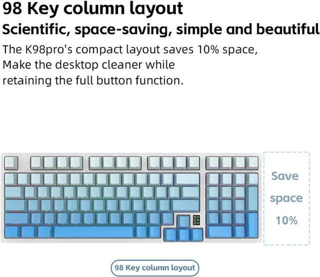 Alt view image 5 of 7 - ciciglow Wireless Mechanical Keyboard, 3 Mode BT 2.4GHz USB C Hot Swappable Gaming Keyboard, Blue Switch, RGB Backlit for Laptop Tablet PC Computer (Blue White)
