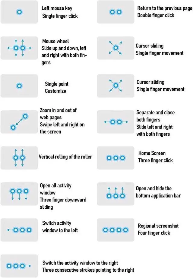 Alt view image 7 of 7 - ASHATA Portable BT Folding Keyboard Foldable Keyboard Rechargeable Wireless Keyboard for Travel Business Trips with 10m Range 3-Device Sync 5-Month Battery 12 Hotkeys