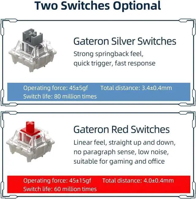 Alt view image 3 of 7 - K84 84 Keys Three-Mode Mechanical Keyboard 5.0+2.4G+Wired Connection P Keycaps Red (Gateron Silver Switches)