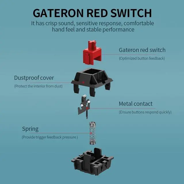 Alt view image 2 of 7 - CK73 Wired Mechanical Keyboard 87 Keys Gaming Keyboard Ergonomic Keyboard with P Keycap Gateron Red Switches