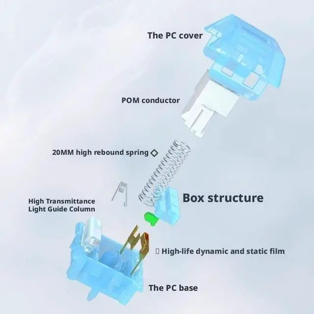 Alt view image 3 of 5 - Tactile Mechanical Switch  35±10gf Operating Force, 3.3mm Travel, PA12 Stem, 50M Clicks(90PCS)