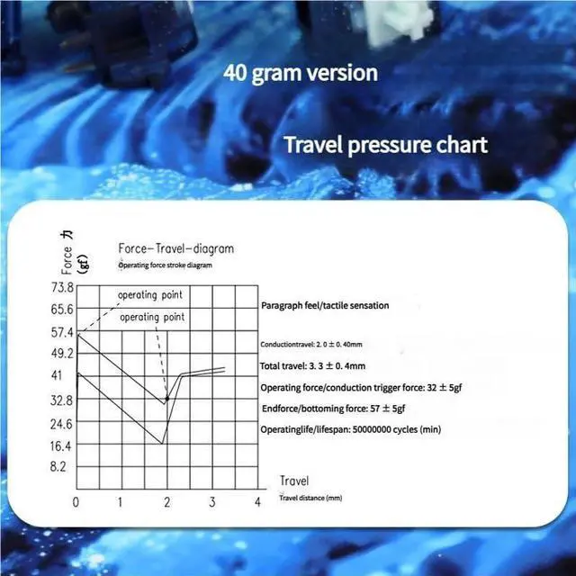 Alt view image 3 of 4 - Caramel Latte Linear Switch  45gf Start, 3.6mm Travel, POM Stem, 3-Pin for Custom Mechanical Keyboards(40g,90PCS)