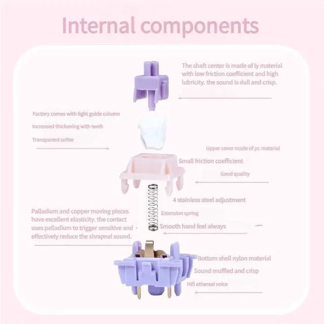 Alt view image 3 of 5 - Princess Linear Switch V3  28~53gf Trigger Options, 5-Pin RGB Mechanical Switch 2.0mm Pre-Travel, 3.6mm Total, Soft Light Guide, Silent Linear Typing(28g,90PCS)