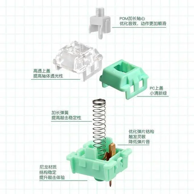 Alt view image 4 of 6 - 3-Pin Linear Mechanical Switch | 45gf Actuation | 3.5mm Travel | Smooth Typing Switch | POM Stem, PC Top | for Custom Mechanical Keyboards(A,90PCS)