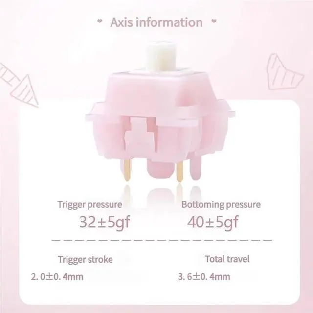Alt view image 2 of 5 - Linear Mechanical Switches Pink - 5 Pin Quiet Keyboard Switches, 32g Actuation, 40g Bottom-Out, 2.0mm Travel for Custom Mechanical Gaming Keyboard DIY(90PCS)