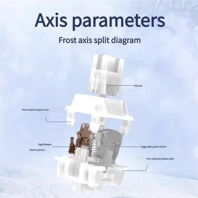 Alt view image 4 of 5 - Linear Frost Mechanical Switch  45±10gf Force, 3.3mm Travel, 5-Pin PCB Mount  POM Stem, Smooth Linear Key Switch for Custom Keyboard Builds(90PCS)