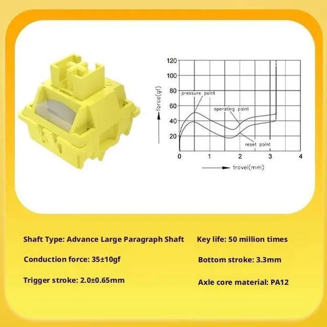 Alt view image 4 of 4 - Yellow Tactile Mechanical Switch  Pre-Travel Drop Design, 35gf Actuation, PA12 Core, 3.3mm Travel, MX-Compatible(110PCS)