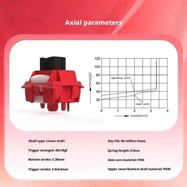 Alt view image 3 of 5 - Linear Mechanical Switch with 40±10gf Force, 3.3mm Travel, 5-Pin Mount, 50M Lifespan, Quiet Smooth Keystroke for DIY Keyboards(90PCS)