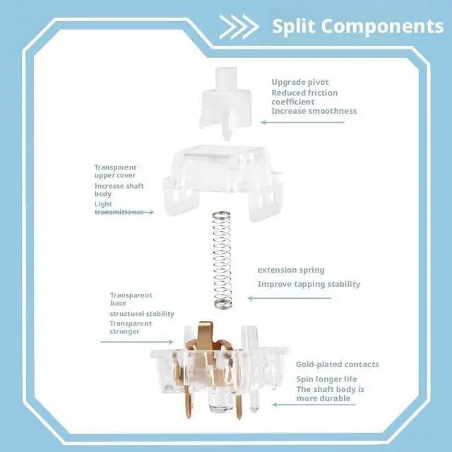 Alt view image 3 of 5 - Linear Mechanical Keyboard Switch 5-Pin ICY Transparent POM Stem, 45gf Actuation Force, 3.6mm Travel, Factory Lubed for Gaming Typing  60M Clicks(70PCS)