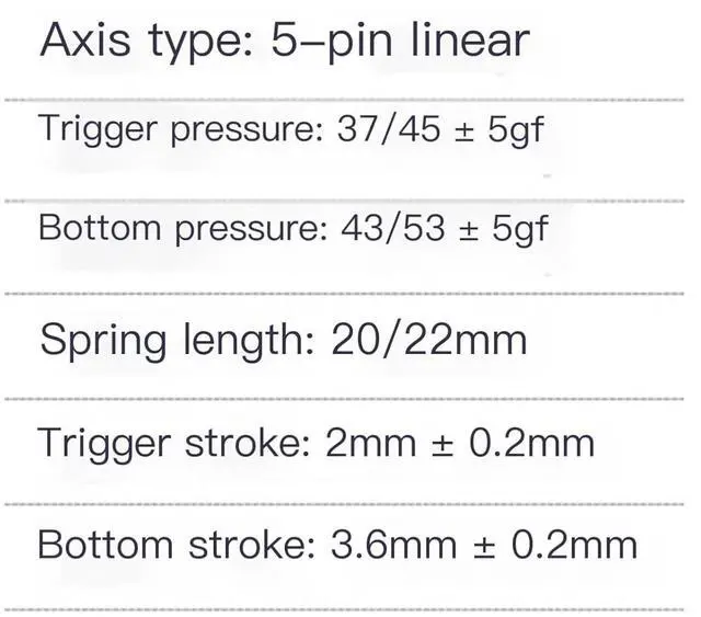Alt view image 3 of 3 - 5-Pin Linear Mechanical Switches, Dual-Force Design with 37/45gf Actuation, 20/22mm Spring, MX-Compatible Hot-Swap Switch(45G,70PCS)
