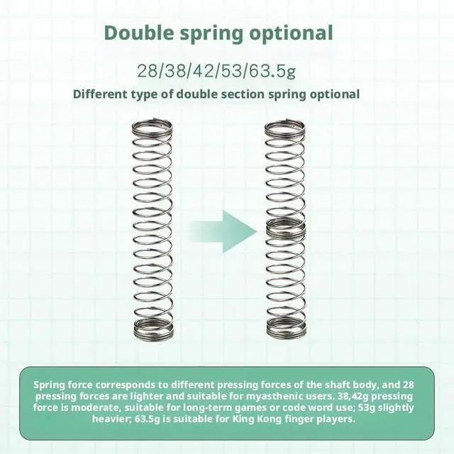 Alt view image 3 of 5 - Linear Mechanical Keyboard Switch 45gf Actuation Force, 5-Pin MX-Compatible, Transparent Top Green Base, for Typing & Gaming(53g,70PCS)