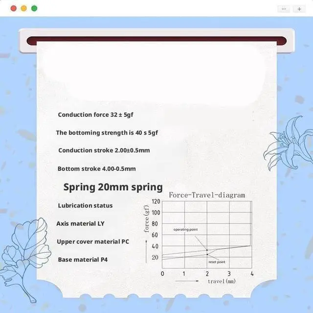 Alt view image 5 of 5 - Linear Mechanical Keyboard Switches, 5-Pin Glitter Top Housing with 32/40gf Actuation, 20mm Spring, Transparent Blue for RGB Effects(32g,70PCS)