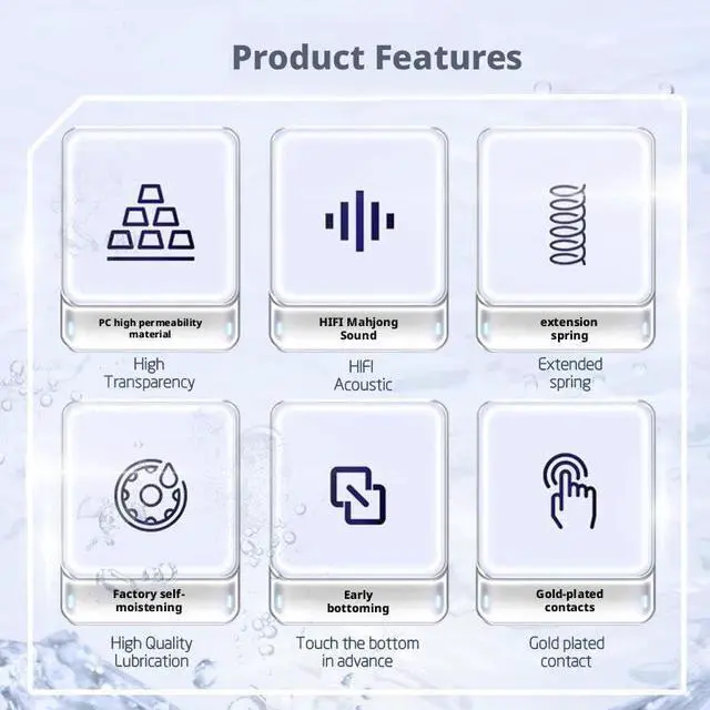 Alt view image 2 of 5 - Transparent 5-Pin Linear Switch  37/55/62gf Force, 20mm Spring, High Clear PC Housing(55G,110PCS)