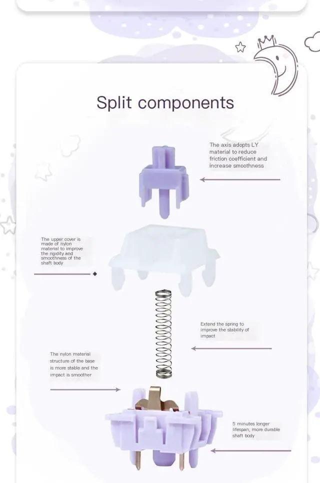 Alt view image 5 of 5 - Linear Mechanical Keyboard Switch  5-Pin MX Style, 28g/37g & 33g/45g, 3.6mm Travel, Nylon Housing, LY Stem  for Custom Mechanical Keyboards(28g,110PCS)