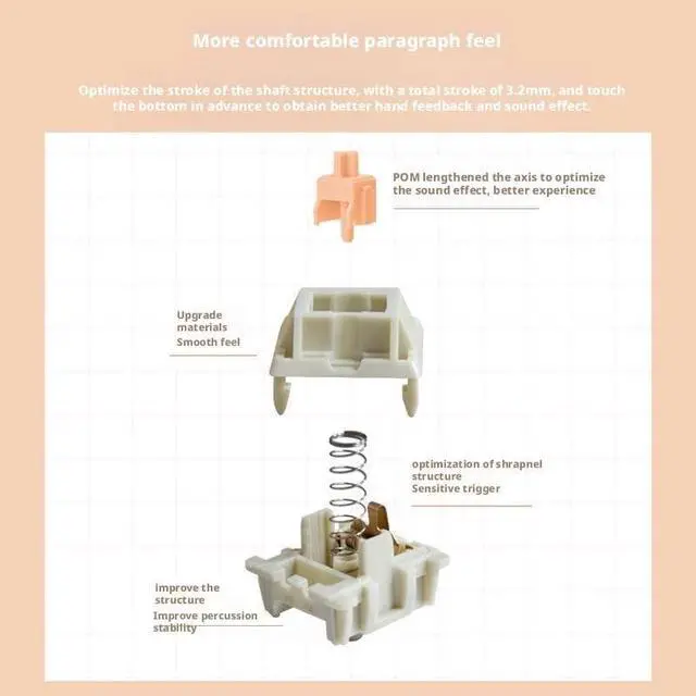 Alt view image 2 of 5 - Tactile Mechanical Switches with 2.2mm Actuation, 3.2mm Total Travel, 45gf Initial Force, POM Extended Stem, MX-Compatible Hot-Swap Design(53g,30pcs)
