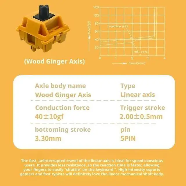 Alt view image 3 of 3 - Linear Keyboard Switch 5 Pin 40±10gf 3.3mm Travel  Smooth 2.0mm Actuation Key Switches for Gaming Typing Custom Boards(70PCS)