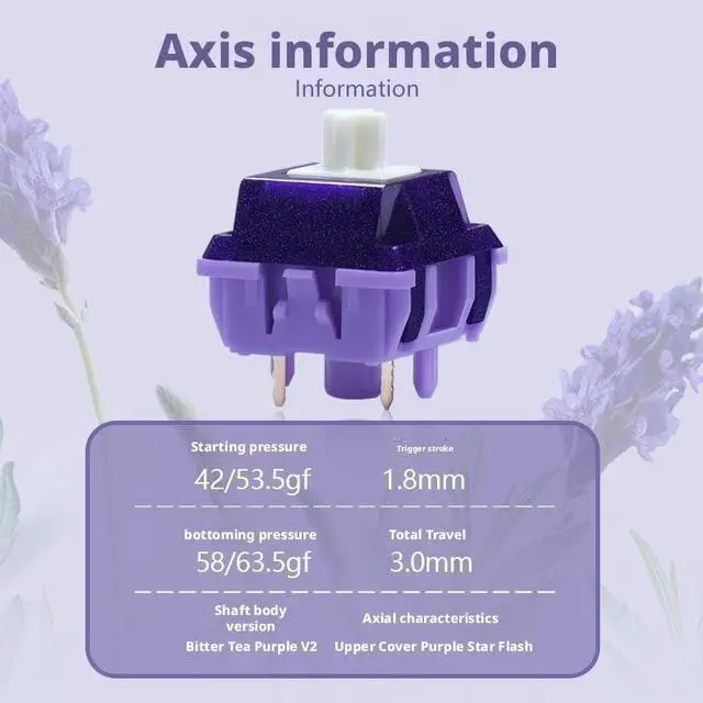 Alt view image 3 of 4 - Tactile Switch 5-Pin Healing Style  42/53.5gf Start, 1.8mm Travel, 3.0mm Total, Quiet Feel for DIY Mechanical Keyboards(63.5g,70PCS)