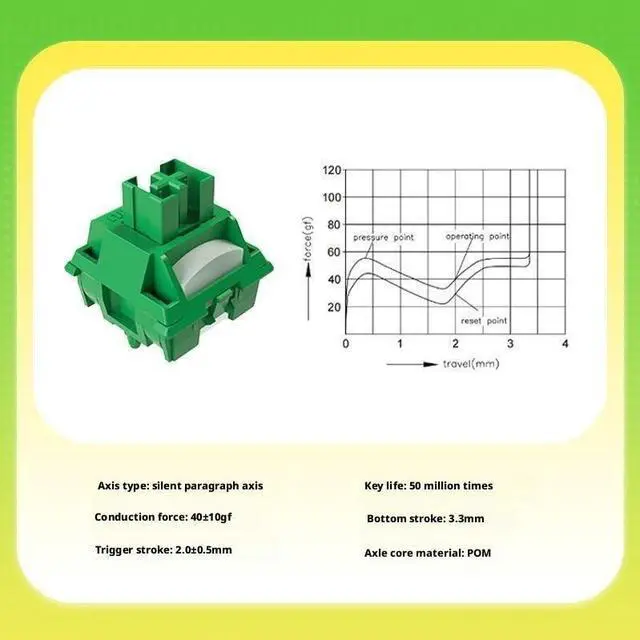 Alt view image 5 of 5 - Silent Tactile Switches 3-Pin, 40±10gf Actuation, 3.3mm Travel, 50 Million Lifespan, POM Stem, Mechanical Keyboard Hot-Swap Compatible(110PCS)