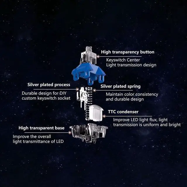 Alt view image 7 of 7 - TTC Neptune Switch, Thocky Pre-Lubed Linear Switch for Mechanical Keyboard(70PCS)