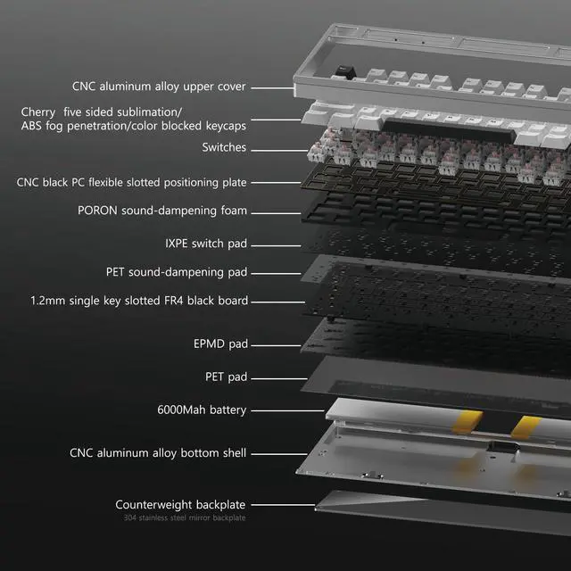 Alt view image 2 of 7 - Apos x R075 Compact Keyboard(Silver, Fantasy Dream Tactile)