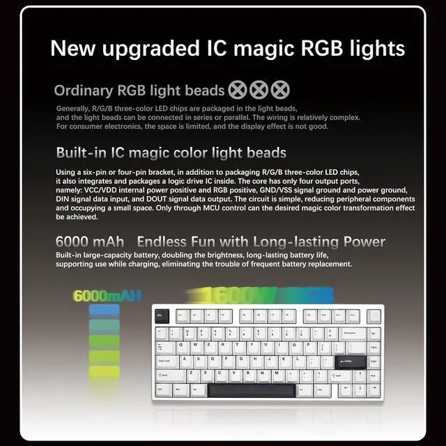 Alt view image 5 of 7 - Apos x R075 Compact Keyboard(Silver, Fantasy Dream Tactile)