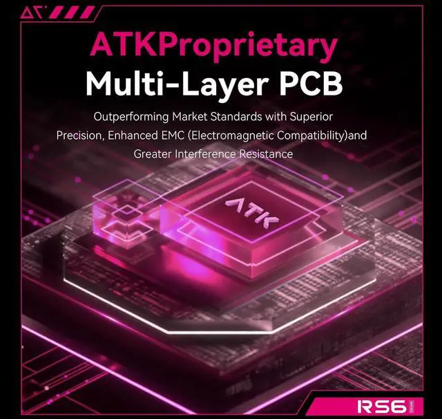 Alt view image 5 of 7 - ATK RS6 Ultra Hall Effect Gaming Keyboard  65% Layout, Hot-Swappable Switches, RGB Backlight with Music Sync, Custom Actuation, 8000Hz Polling, N-Key Rollover (ATK × ASPAS, TTC RGB Magneto)