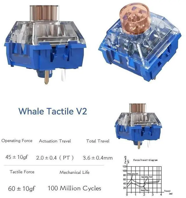 Alt view image 6 of 6 - Kailh Deep Sea Silent Pro Switch V2, 5Pin Islet Linear/Whale Tactile Transparent Pre-Lubed Switch for Mechanical Keyboard(70PCS,Whale V2)