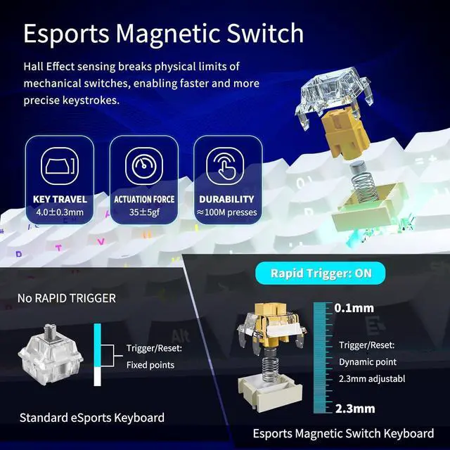 Alt view image 2 of 6 - Mini 60% Mechanical Gaming Keyboard Wired, YK61 Hall Effect Magnetic Switch, Adjustable Actuation Rapid Trigger Mode, 8K Hz Polling Rate, Hot-Swap, 61 Keys RGB Backlit Side Printed PBT Keycaps (White)