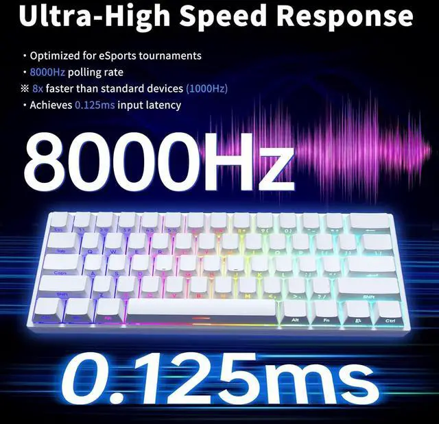 Alt view image 3 of 6 - Mini 60% Mechanical Gaming Keyboard Wired, YK61 Hall Effect Magnetic Switch, Adjustable Actuation Rapid Trigger Mode, 8K Hz Polling Rate, Hot-Swap, 61 Keys RGB Backlit Side Printed PBT Keycaps (White)