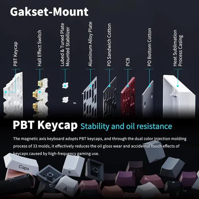 Alt view image 6 of 6 - Mini 60% Mechanical Gaming Keyboard Wired, YK61 Hall Effect Magnetic Switch, Adjustable Actuation Rapid Trigger Mode, 8K Hz Polling Rate, Hot-Swap, 61 Keys RGB Backlit Side Printed PBT Keycaps (White)