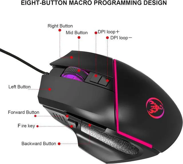 Alt view image 5 of 7 - GMBYLBY LED Wire Keyboard Set 61Key Keyboard 8Button Ergonomic Keyboard for Office School Study Plugs and Play