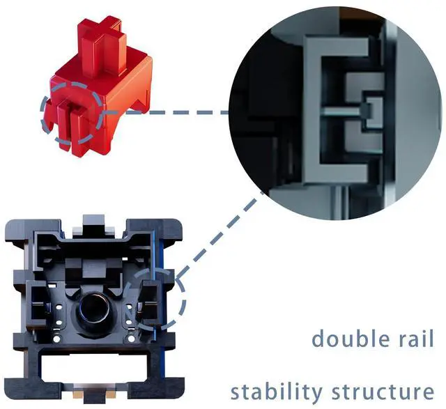 Alt view image 5 of 7 - GATERON Zero Degree Fully Silent Silver Keyboard Switches, Linear 0° Dual-Rail 45g Force SMD LED Key Switches Compatible for MX Mechanical Keyboard (35 PCS)