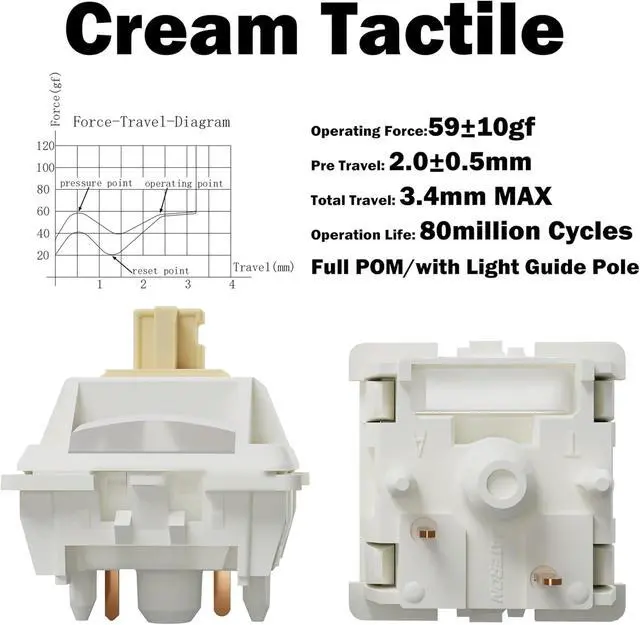 Alt view image 3 of 7 - Gateron Cream Keyboard Switches,Dual-Stage Spring RGB Pre-lubed 5-Pin Tactile Switches Full POM with Light Guide Pole for MX Mechanical Gaming Keyboard(90Pcs,Cream)