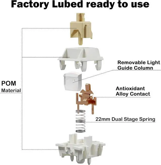 Alt view image 4 of 7 - Gateron Cream Keyboard Switches,Dual-Stage Spring RGB Pre-lubed 5-Pin Tactile Switches Full POM with Light Guide Pole for MX Mechanical Gaming Keyboard(90Pcs,Cream)