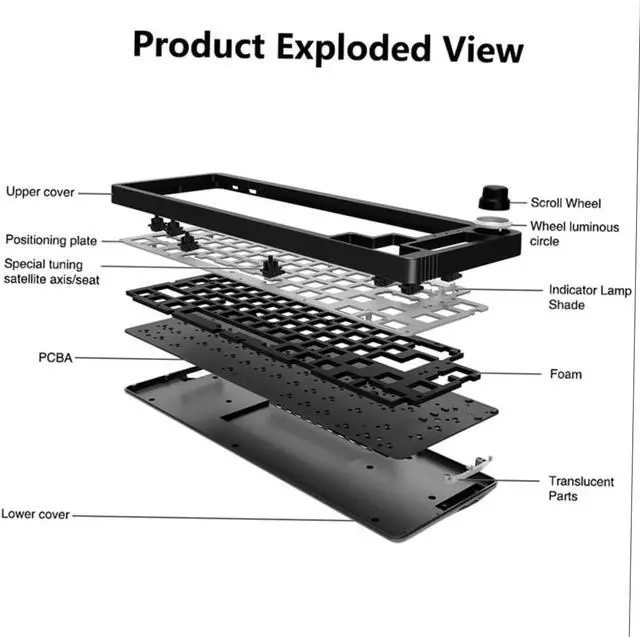 Alt view image 6 of 7 - MOLUCKFU Mechanical Keyboard Kit DIY Case Plate 67-Key Hot-swappable USB-c Cable Ergonomic Computer Accessory