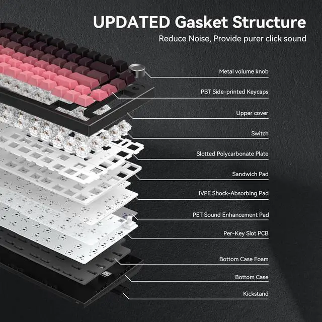 Alt view image 4 of 7 - Wireless Mechanical Keyboard with Knob,Tri-Mode BT5.0/2.4GHz/USB-C Hot Swappable Mechanical Keyboard,Pre-lubed Linear Switches,8000mAH Battery RGB Backlit Computer Gaming Keyboards for PC/Tablet/PS