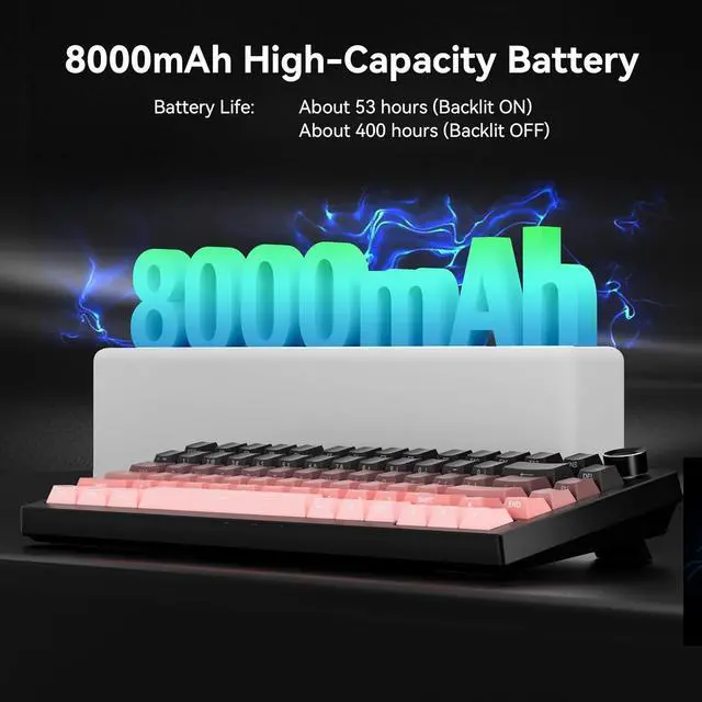 Alt view image 6 of 7 - Wireless Mechanical Keyboard with Knob,Tri-Mode BT5.0/2.4GHz/USB-C Hot Swappable Mechanical Keyboard,Pre-lubed Linear Switches,8000mAH Battery RGB Backlit Computer Gaming Keyboards for PC/Tablet/PS