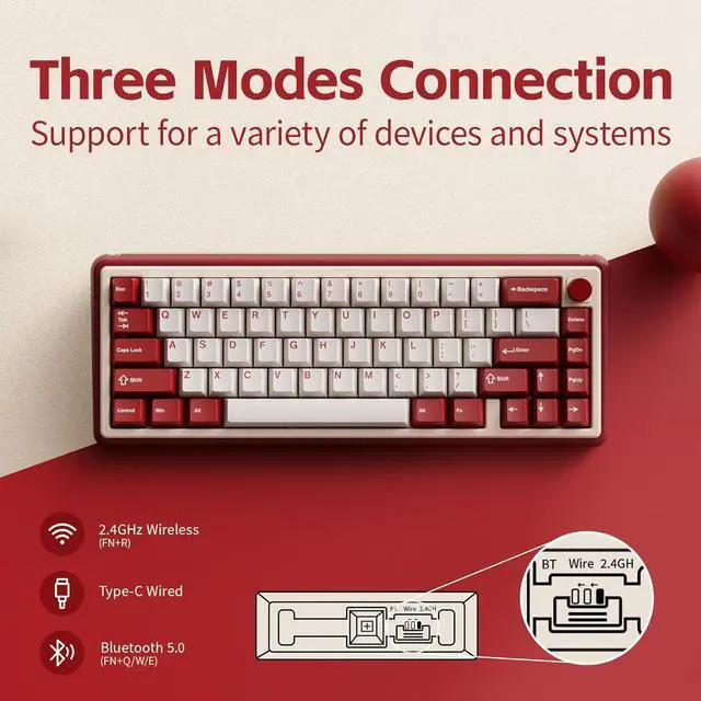Alt view image 6 of 7 - Chilkey Foxy65 Mechanical Keyboard with Knob, Gasket Mount 65% Aluminum Wireless Mechanical Keyboard, BT5.0/2.4GHz/USB-C, Hot Swappable, RGB Backlit Computer Custom Key Board for PC