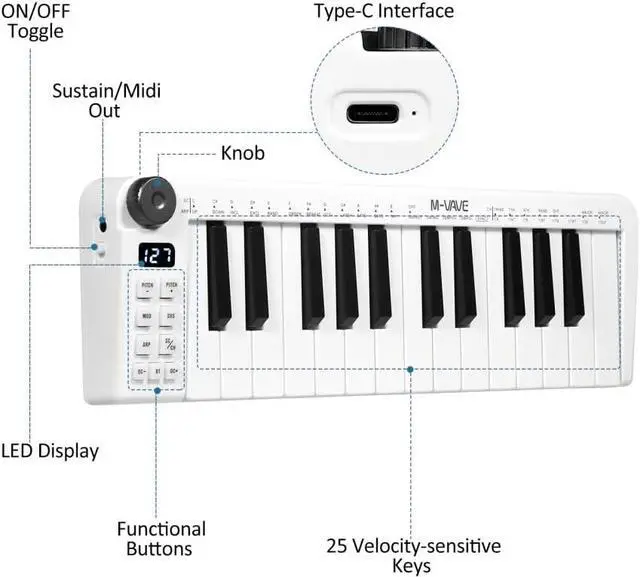 Alt view image 2 of 7 - SINRAOEE Portable 25-Key Rechargeable DI Control Keyboard for Studio with 25 Velocity Sensitive Keys 1 Knob