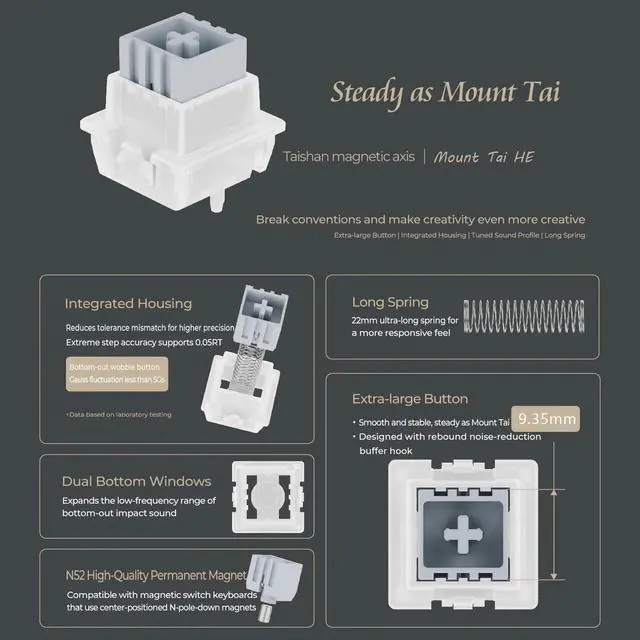 Alt view image 6 of 7 - Mount Tai HE Magnetic Switch, Pre-lubed Linear Switch for Wooting/Rakka/Melgeek/APEX PRO Magnetic Keyboard(90PCS)