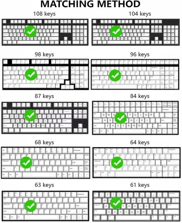 Alt view image 3 of 5 - Side Backlit Keycap Set Side Print 136Keys, Ergonomic Keycaps for Mechanical Keyboards Extended Use