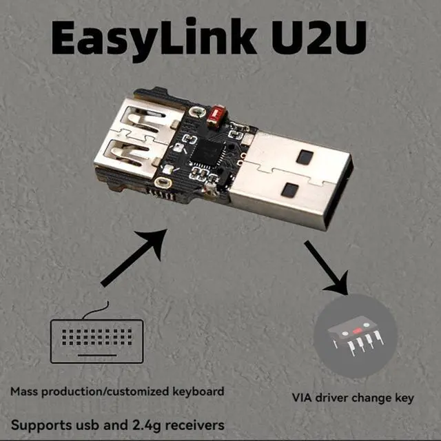 Alt view image 3 of 7 - yiyao 2X U2U Module Mechanical Keyboard Qmk Universal Key Modification VIA Custom Layer VIA Macro Settings Supports 5 Layers